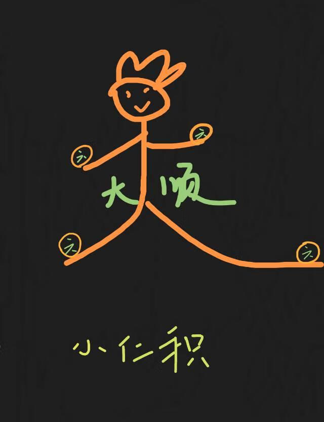 请考生立即停笔