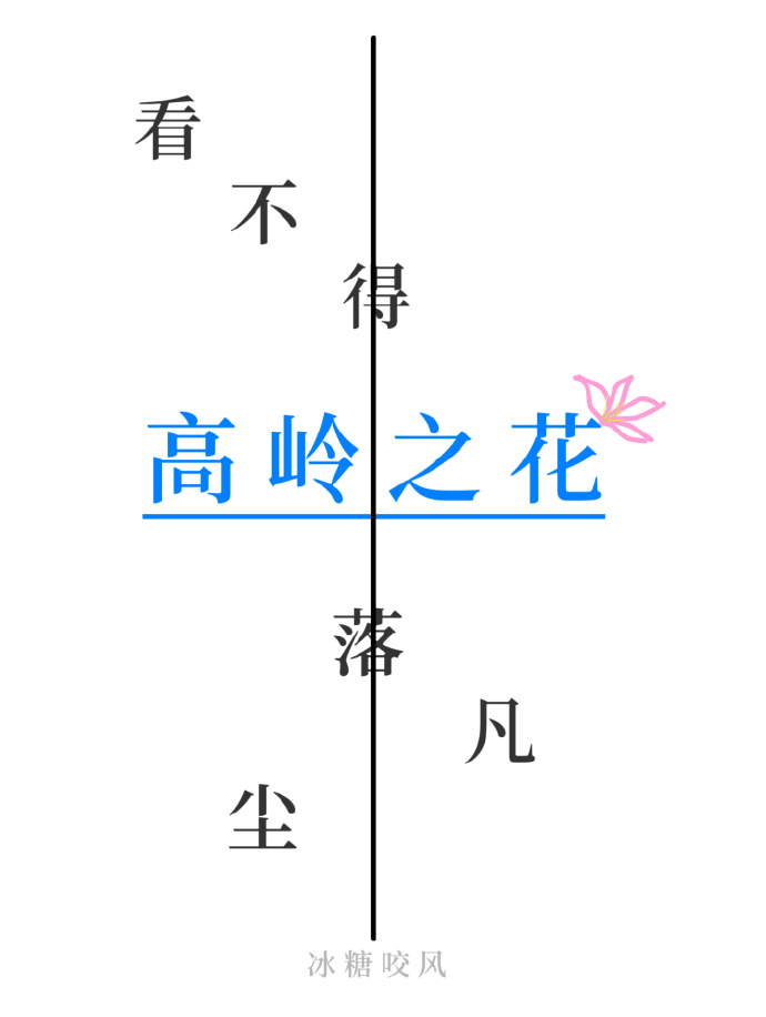 看不得高岭之花落凡尘